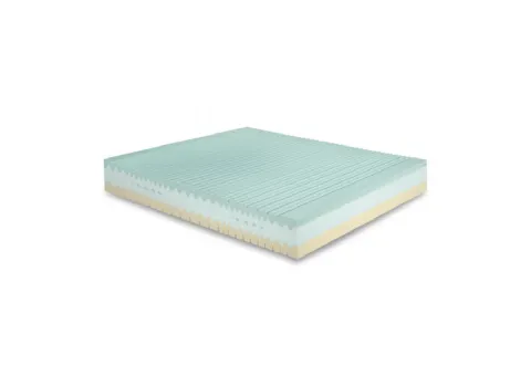 Permaflex Nutrice